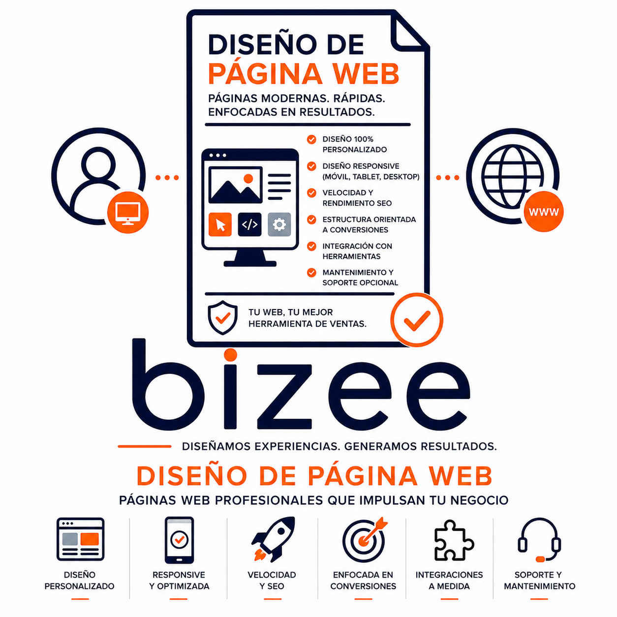 Diseño de Landing Page