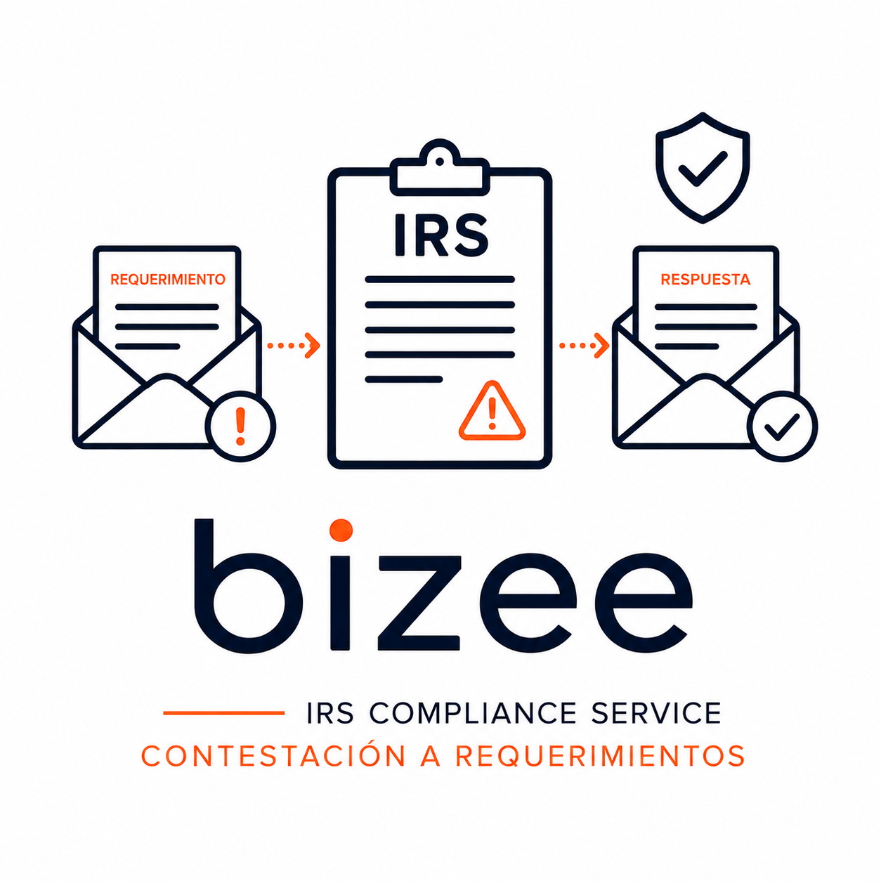 Contestación a requerimientos